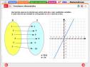 Funciones elementales. Introducción | Recurso educativo 803