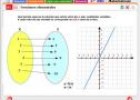 Funciones elementales. Introducción | Recurso educativo 803