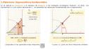 Trigonometría 4º ESO | Recurso educativo 8439