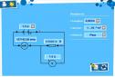 Ley de Ohm | Recurso educativo 913