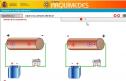 ¿Qué es la corriente eléctrica? | Recurso educativo 9157