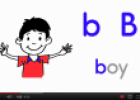 Phonics song | Recurso educativo 69965