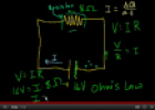 Video: Circuits (part 1) | Recurso educativo 72340