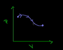 Enthalpy | Recurso educativo 72345