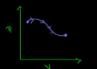 Enthalpy | Recurso educativo 72345