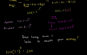 The rule of 72 for compound interest. | Recurso educativo 72404