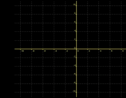 Image of a subset under a transformation | Recurso educativo 72554