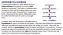 Introduction to Scientific Method | Recurso educativo 76283