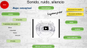 Sonido, ruido, silencio | Recurso educativo 76501