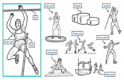 Athletics | Recurso educativo 77193