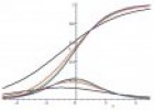 Tablas y gráficos del movimiento rectilíneo uniforme | Recurso educativo 77475