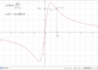 Representació gràfica d'una funció | Recurso educativo 78427