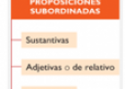 La subordinación | Recurso educativo 82174