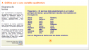 Gràfics per a una variable qualitativa: Diagrama de barres | Recurso educativo 83141