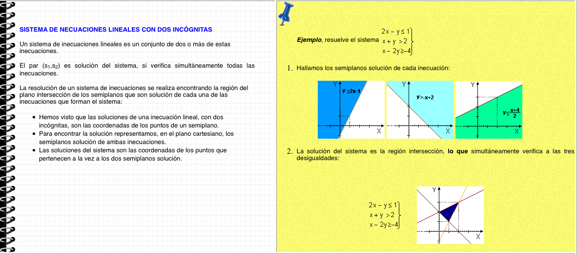 Sistemas de dos inecuaciones de primer grado con dos incógnitas. Actividades propuestas | Recurso educativo 90620