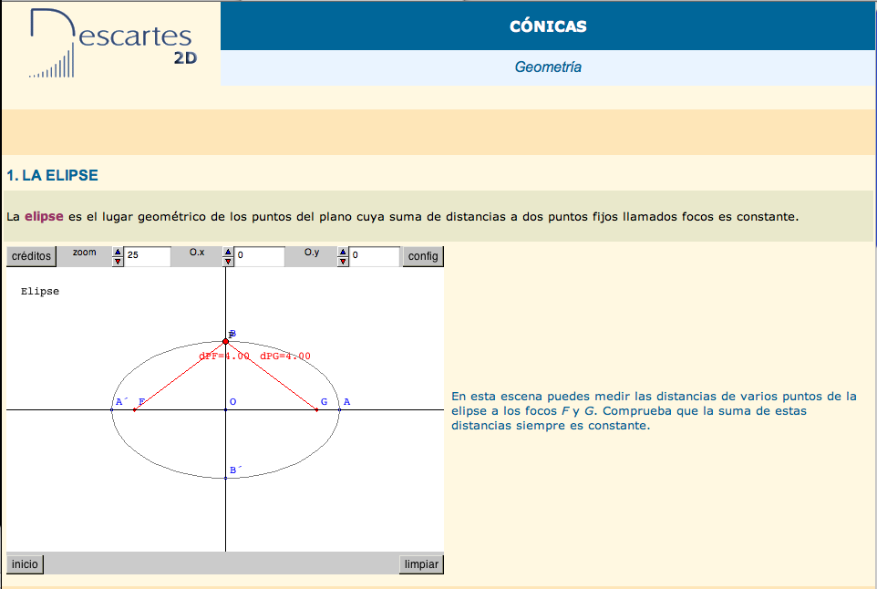 La elipse | Recurso educativo 91566