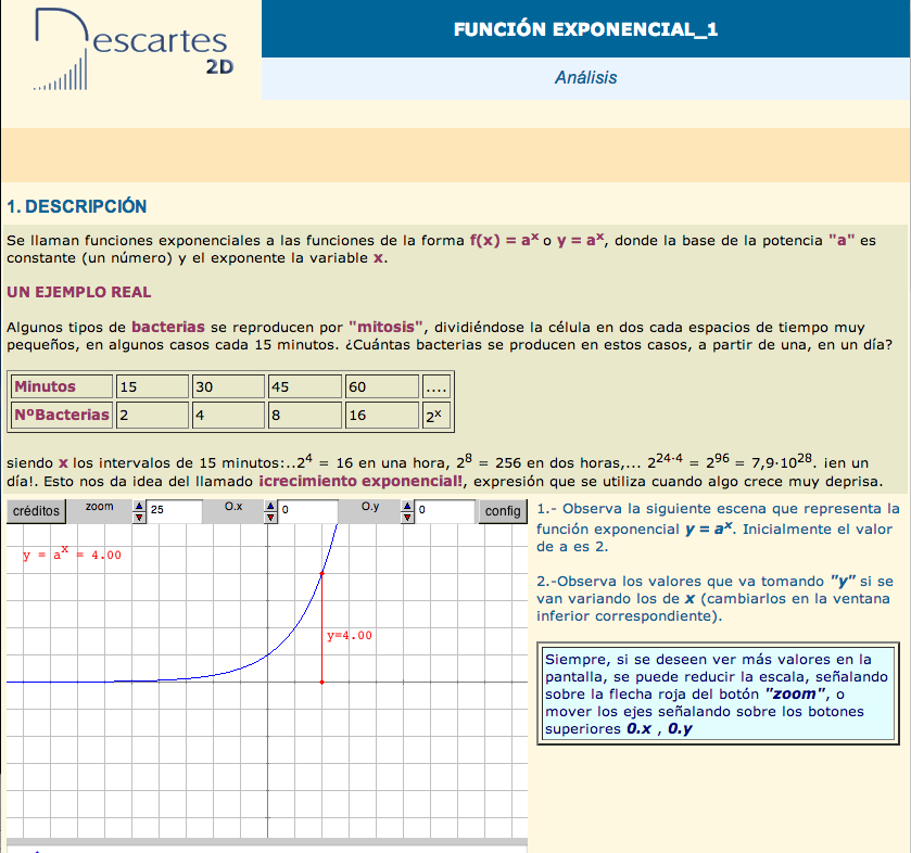 Función exponencial: 1 Descripción. 2 Propiedades generales. 3. Ejemplos de funciones exponenciales | Recurso educativo 92162