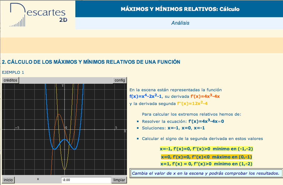 Cálculo de los máximos y mínimos relativos de una función | Recurso educativo 92230