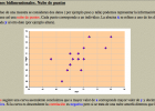 Distribuciones bidimensionales. Nube de puntos | Recurso educativo 92239