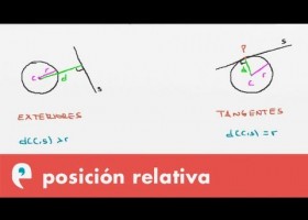 Cónicas: posiciones relativas entre una circunferencia y una recta | Recurso educativo 109275