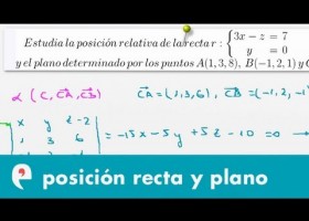 Posición relativa de una recta y un plano paralelos (ejercicio) | Recurso educativo 109328