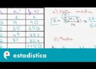 Estadística: medidas de centralización y dispersión (ejercicio) | Recurso educativo 109512