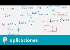 Derivadas: aplicaciones (ejercicio 3) | Recurso educativo 109597