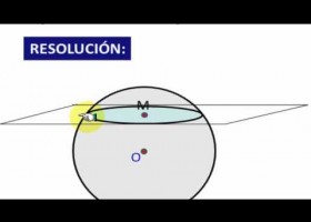 LA ESFERA | Recurso educativo 110984