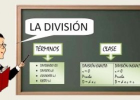 75 actividades de division para estudiantes | Yo Profesor | Recurso educativo 113455