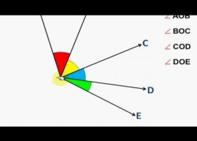 ÁNGULOS SEGÚN SU POSICIÓN | Recurso educativo 115506