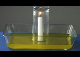 El fuego que hace subir el agua - Experimentos para niños | Recurso educativo 116698