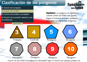 Webquest de polígonos | Recurso educativo 121347