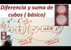 Diferencia y suma de cubos (1) ( video básico) | Recurso educativo 403292