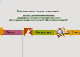 Princippia, Innovación Educativa: Enseñando a mis alumnos a hacerse | Recurso educativo 404161