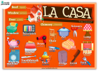 Las partes de la casa en inglés | Infografía | Recurso educativo 490025