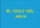 El ciclo del agua | Recurso educativo 675960