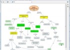 Representación del conocimiento físico del alumnado universitario | Recurso educativo 677919