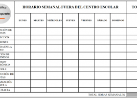 Docente, ¿sabes cuántas horas trabajas a la semana? | Recurso educativo 680364