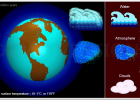 Make a Livable Planet | Recurso educativo 725184