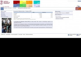 Instituto Nacional de Estadística | Recurso educativo 728401