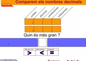 Comparem nombres decimals | Recurso educativo 731496