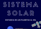 Sistema Solar. Astronomía para niños | Recurso educativo 733921