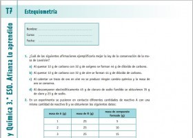 Estequiometría | Recurso educativo 730015