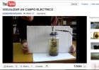 Visualización del campo eléctrico | Recurso educativo 736340