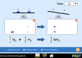 Equilibrar ecuaciones químicas | Recurso educativo 737534