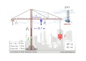 Equilibri estàtic | Recurso educativo 737670