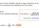 Expressant concentracions | Recurso educativo 737774