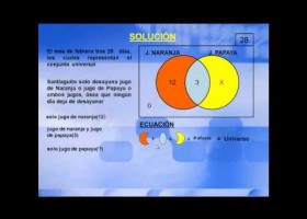 Juan Carlos Ortiz Quilla - PROBLEMAS CON CONJUNTOS | Recurso educativo 740860