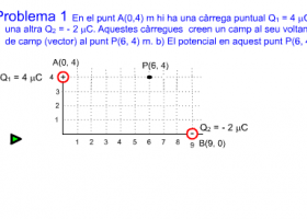 Activitats de Camp Elèctric | Recurso educativo 741996