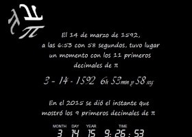 ¿Sabías que...? Sobre el día de PI - matematicascercanas | Recurso educativo 744855